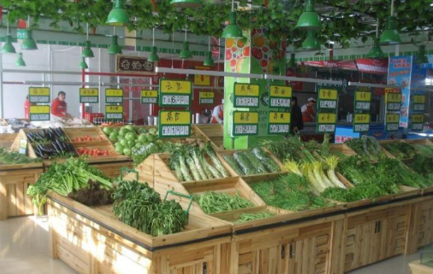 蔬菜店（商业零售）经营范围参考-苏州注册公司