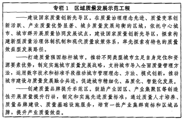 区域质量发展示范工程