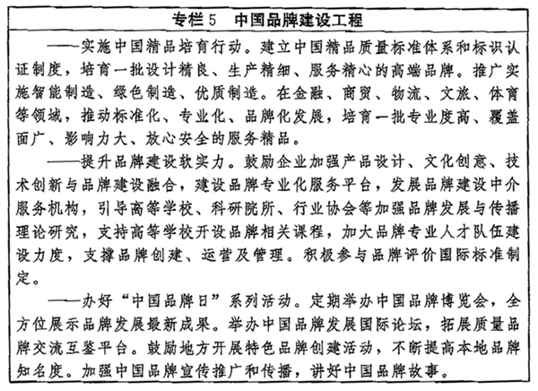 中国品牌建设工程