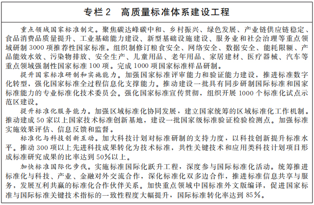 高质量标准化体系建设工程