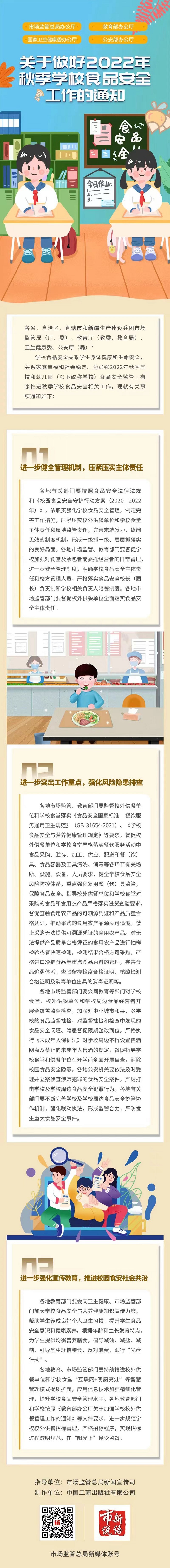 一图读懂｜关于做好2022年秋季学校食品安全工作的通知