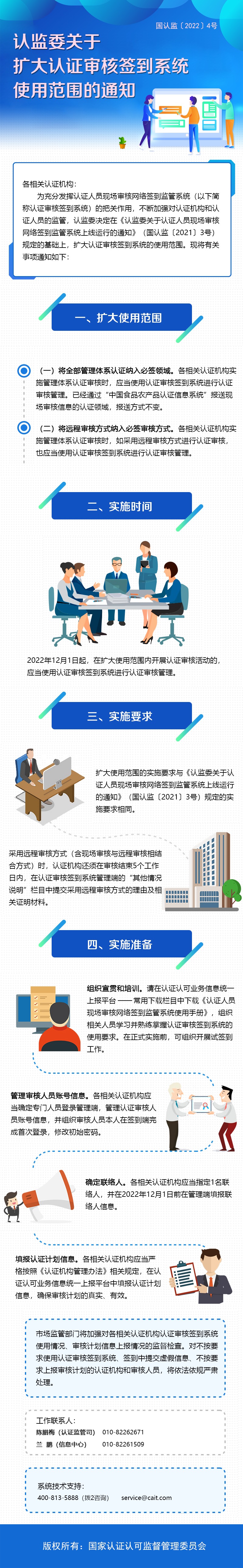 一图读懂｜《认监委关于扩大认证审核签到系统使用范围的通知》