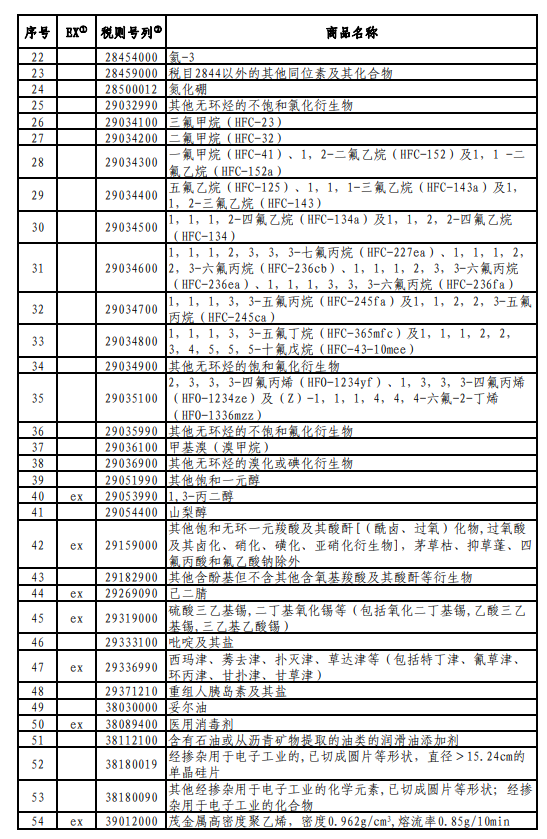 微信图片 20220826152755