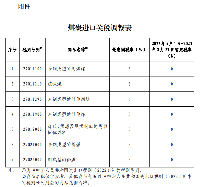 微信图片 20220829111617