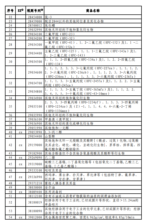 微信图片 20220829112636