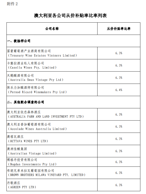 微信图片 20220915154508