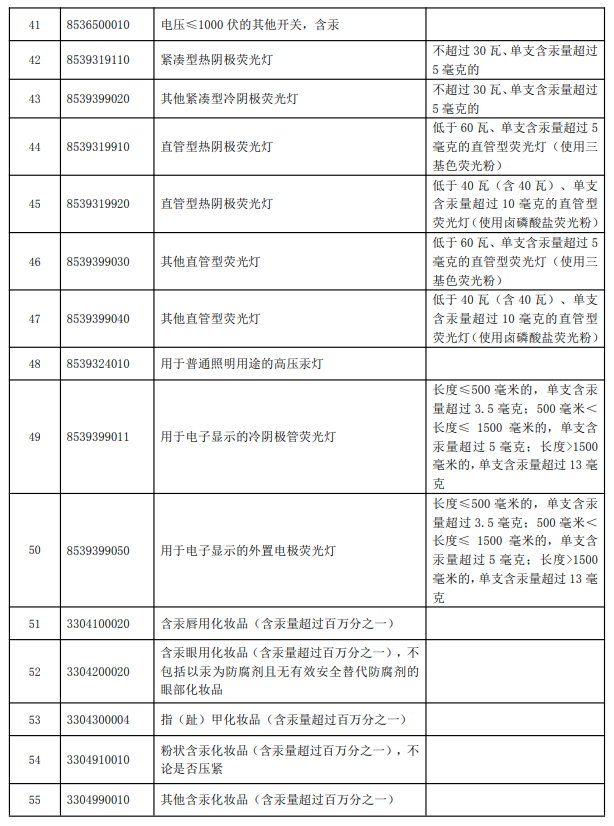 微信图片 20220916141551