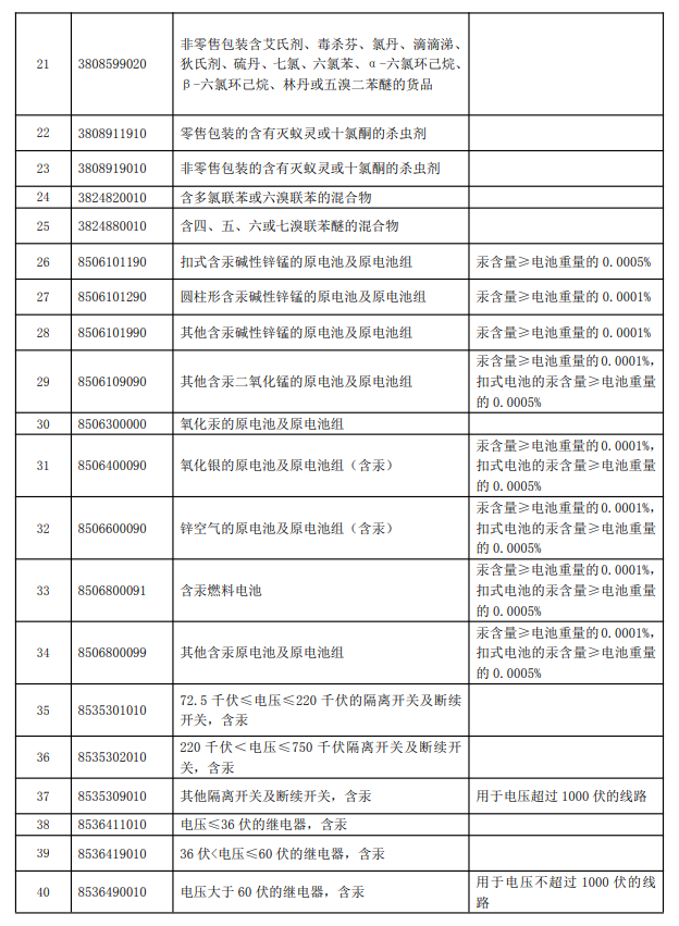 微信图片 20220916141711