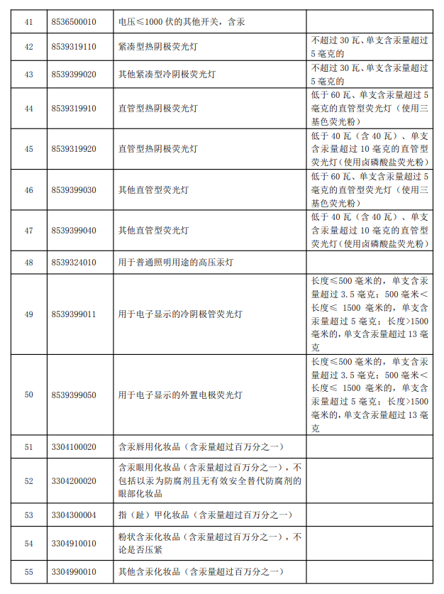 微信图片 20220916141737