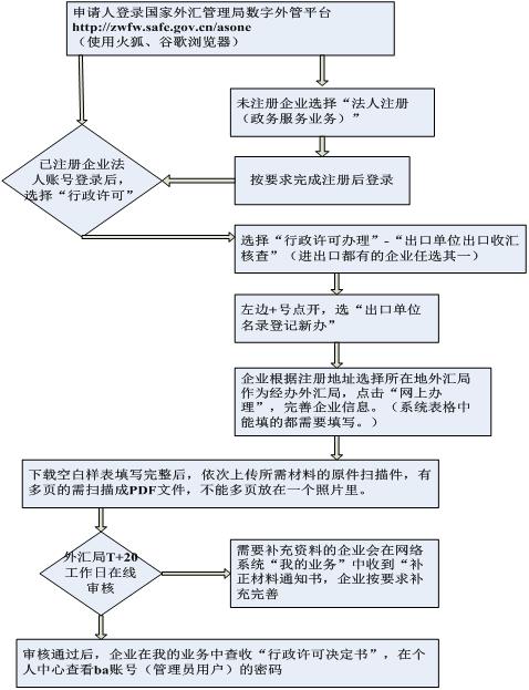 微信图片 20220928162801