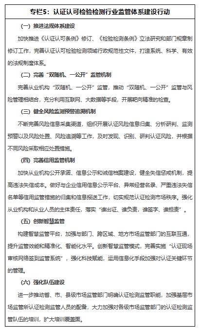 认证认可检验检测行业监管体系建设行动